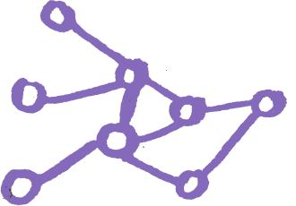 A doodle of a system